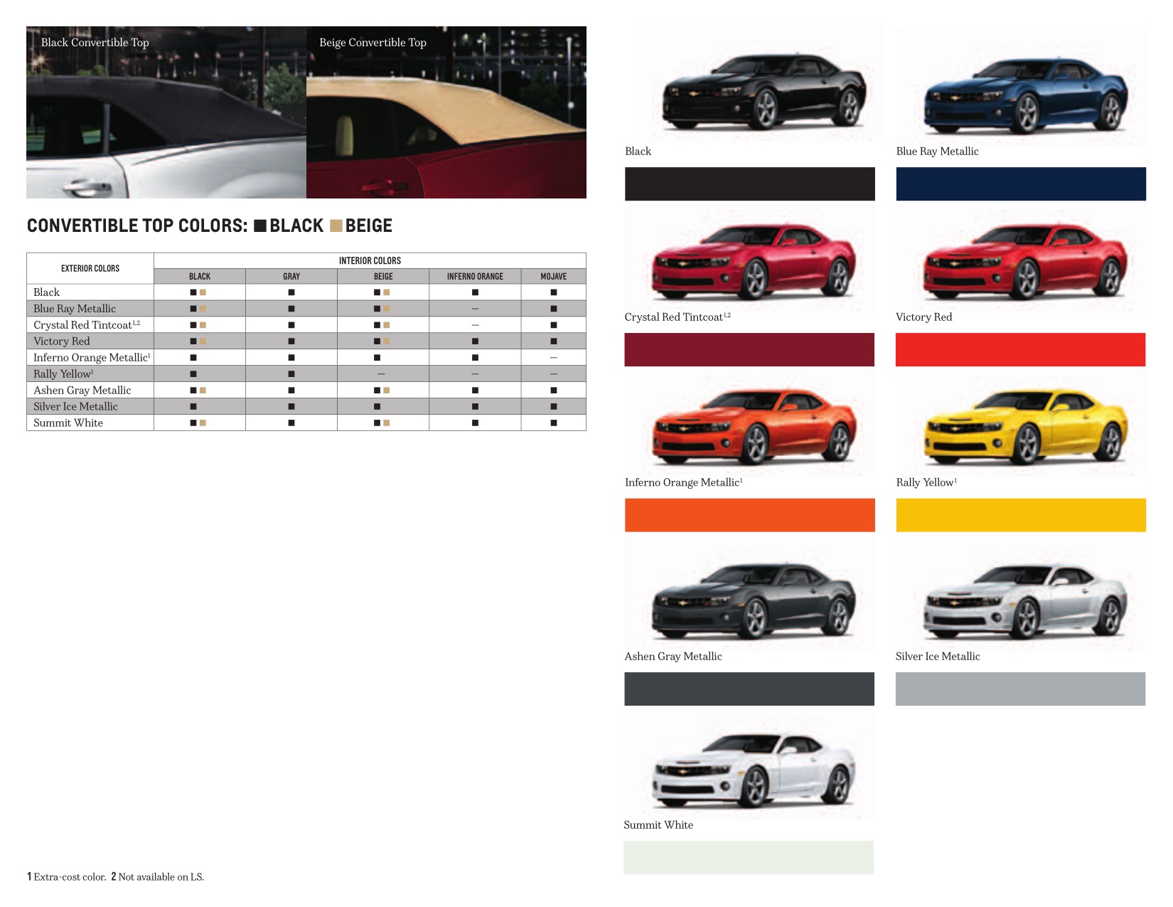 2013 Chev Camaro Brochure Page 3